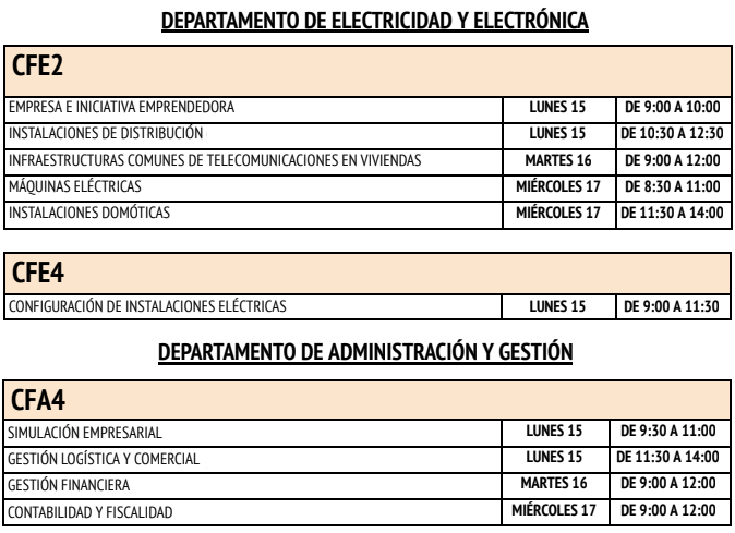 calendario finales junio